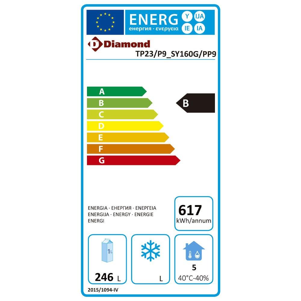 TP23/P9_SY160G/PP9 | Geheel Koelkast tafel & gekoelde structuur :