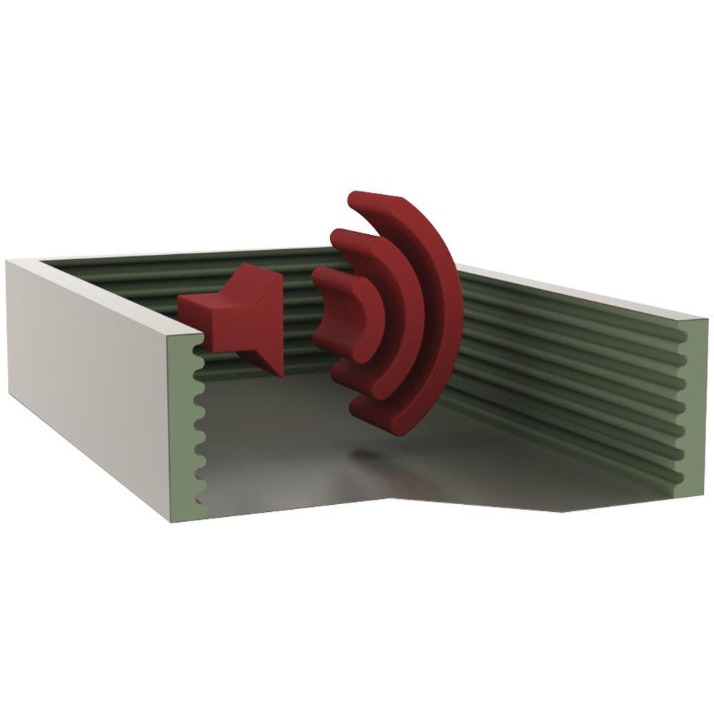 OP13 | Option: Isolation acoustique zone compresseur