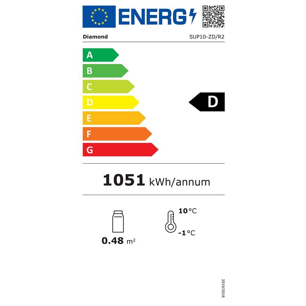 SUP10-ZD/R2 | Gekoelde vitrinetoonbank - recht frontglas