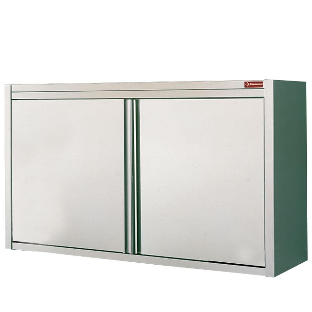 PSC80/B | Armoire murale, portes battantes