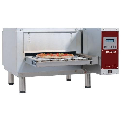 FTEV40/57-CB-230/1- | Elektrische tunnel-oven geventileerd, breedte 400mm