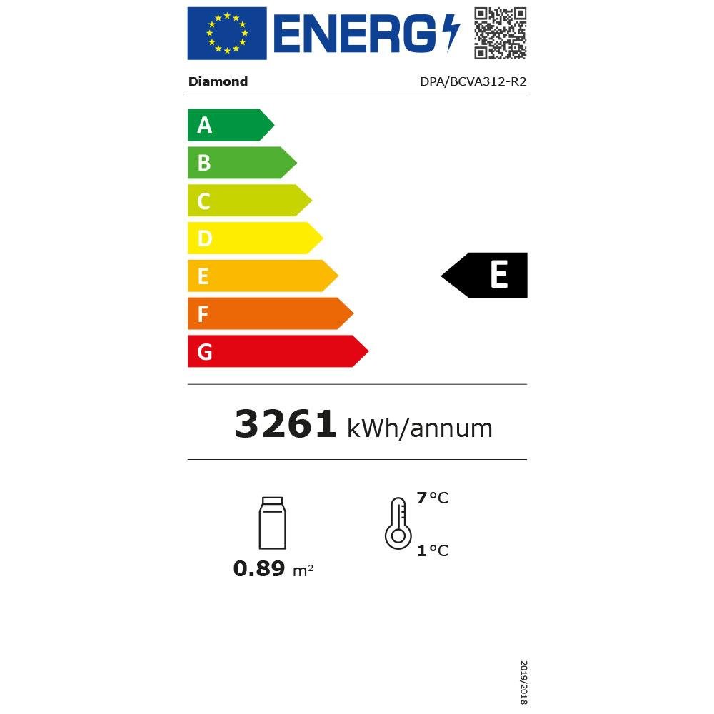 DPA/BCVA312-R2 | Mural avec cuve et vitrine sur 3 niveaux ouverte (avec rideau), réfrigérées, ventilées, 3x GN 1/1