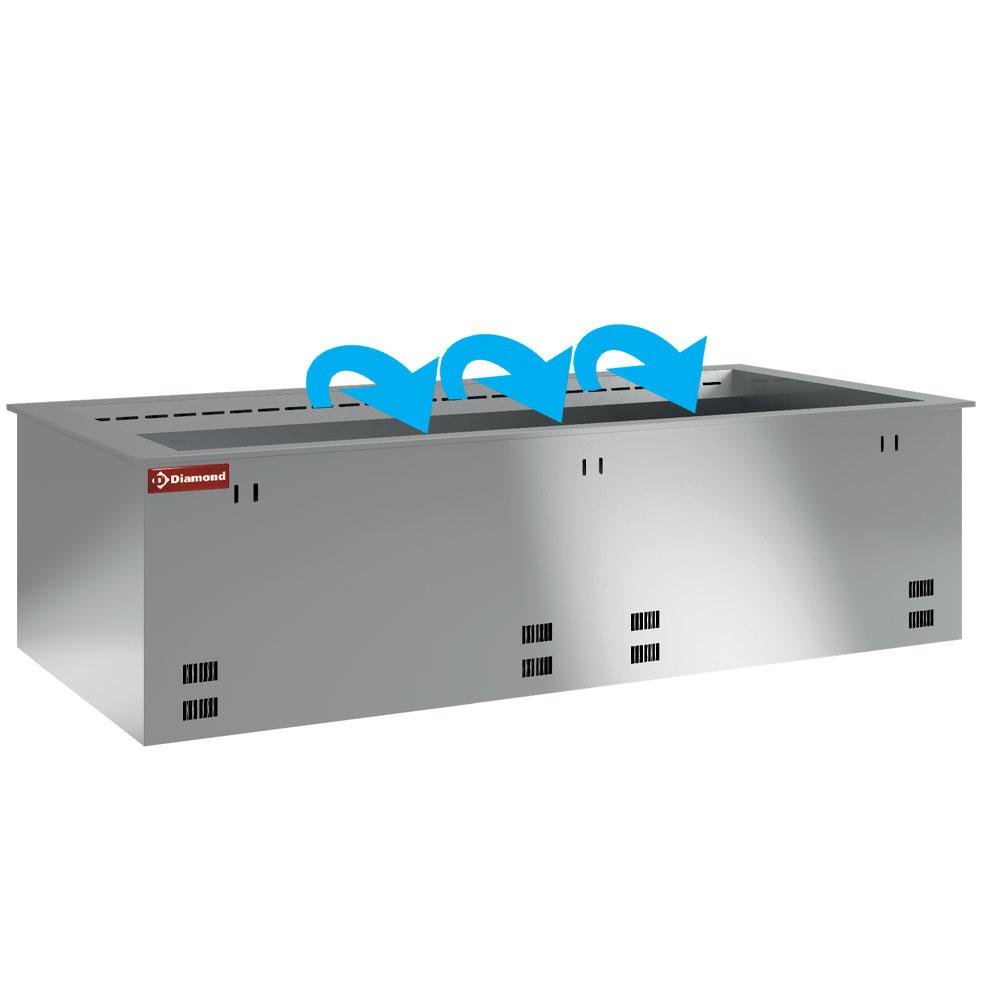 DPA/RCV12-S | Elément cuve réfrigérée, ventilée, 3x GN 1/1 (sans unité hermétique)