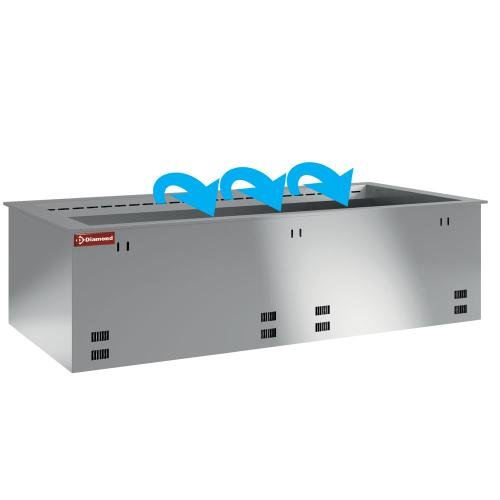 DPA/RCV12-S | Elément cuve réfrigérée, ventilée, 3x GN 1/1 (sans unité hermétique)