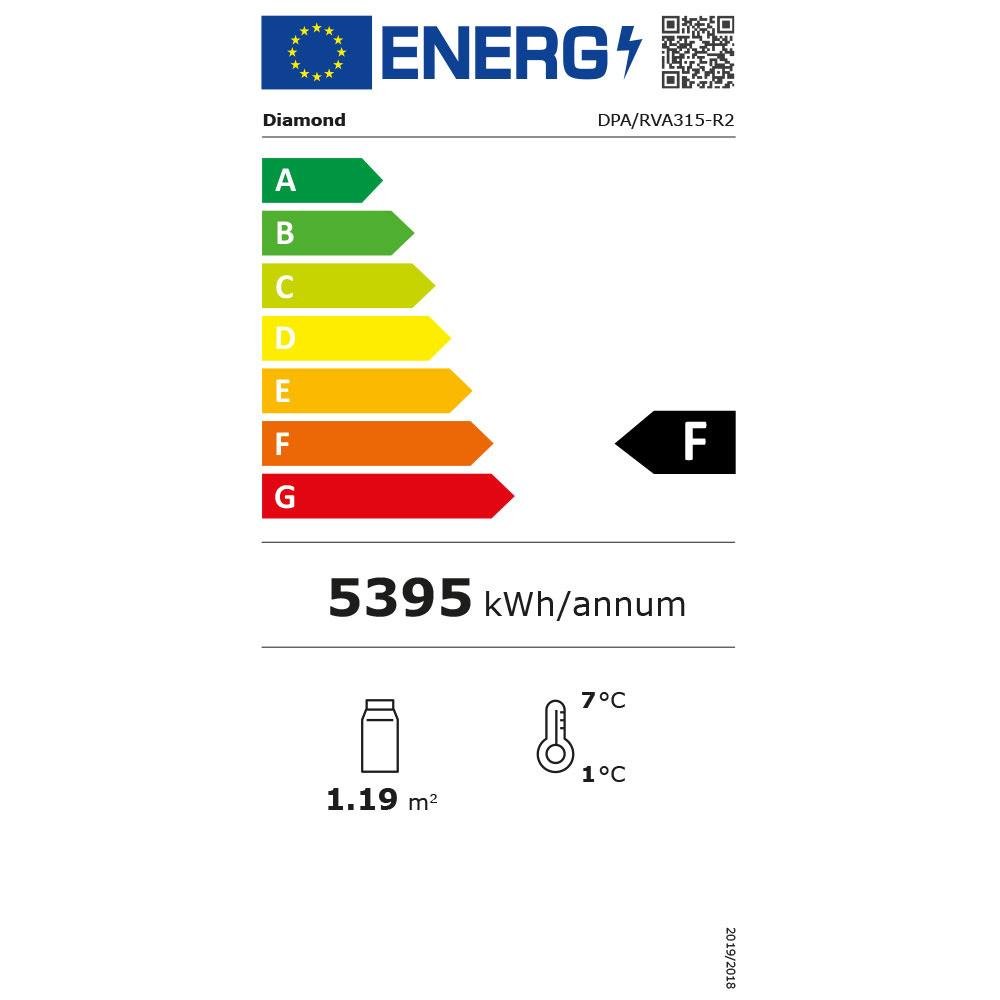 DPA/RVA315-R2 | Elément cuve et vitrine sur 3 niveaux ouverte (avec rideau), réfrigérées, ventilées, 4x GN 1/1