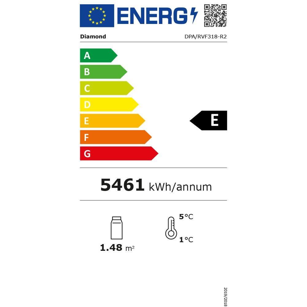 DPA/RVF318-R2 | Elément cuve et vitrine sur 3 niveaux fermée, réfrigérées, ventilées, 5x GN 1/1
