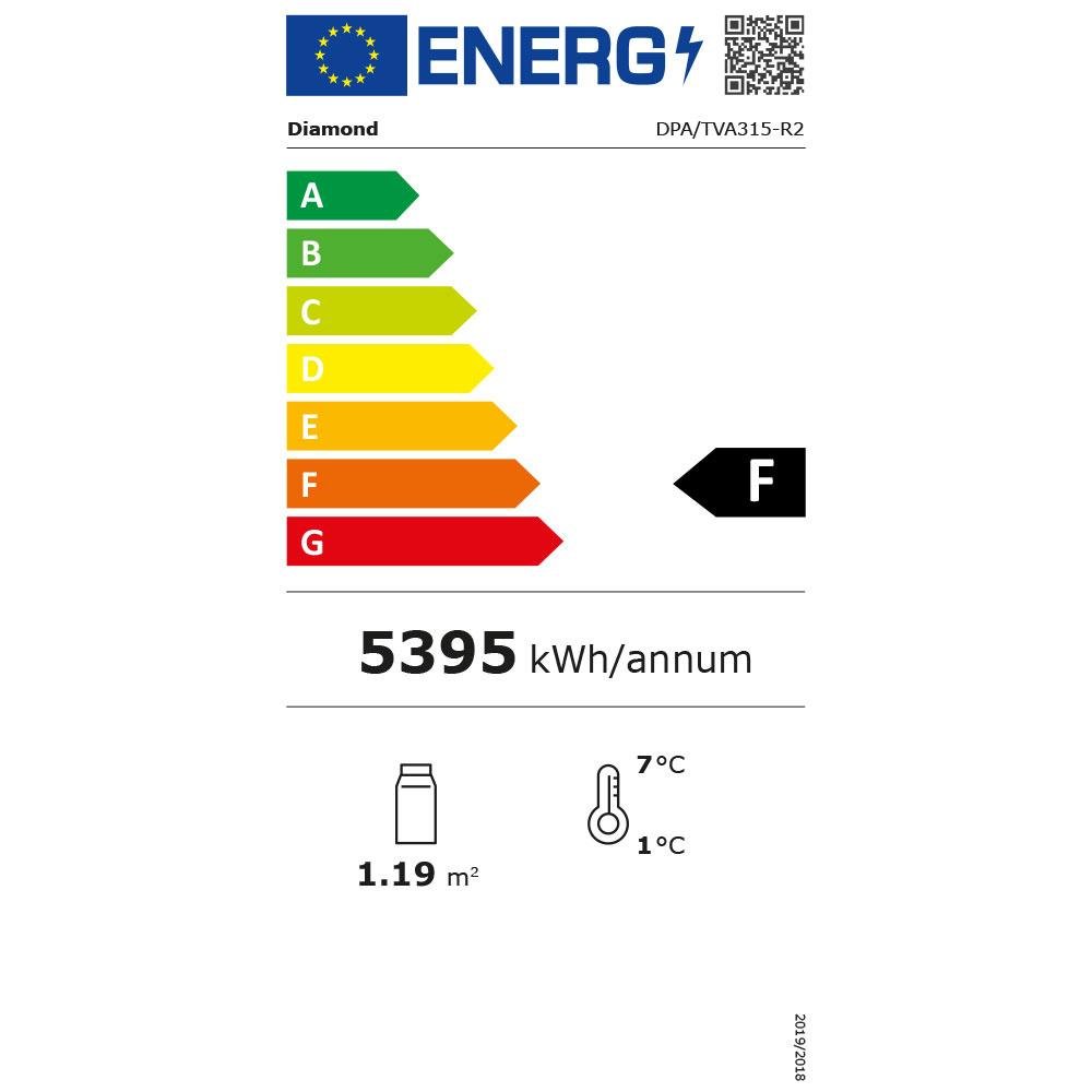 DPA/TVA315-R2 | Elément top et vitrine sur 3 niveaux ouverte (avec rideau), réfrigérés, ventilés, 4x GN 1/1