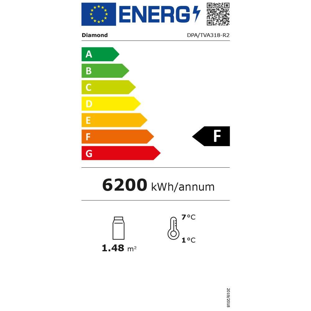 DPA/TVA318-R2 | Elément top et vitrine sur 3 niveaux ouverte (avec rideau), réfrigérés, ventilés, 5x GN 1/1