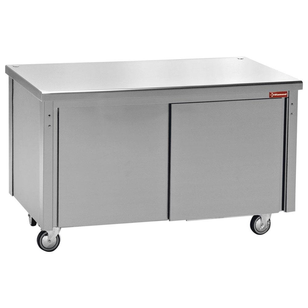 NA15 | Neutraal kastelement, klapdeuren 4x GN 1/1