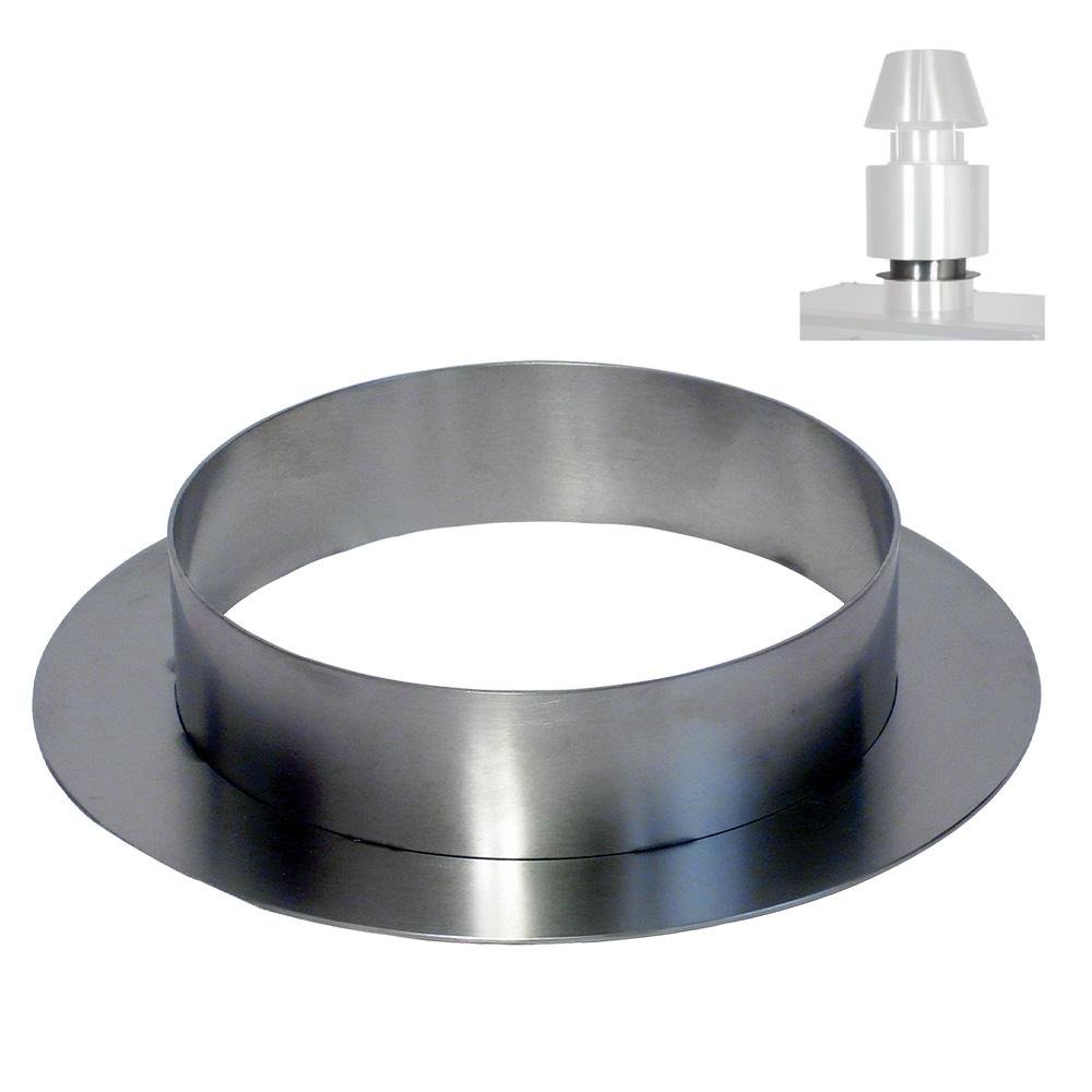 ADC/ST | Anneau de couplage (CBQ-060 & CBQ-075)