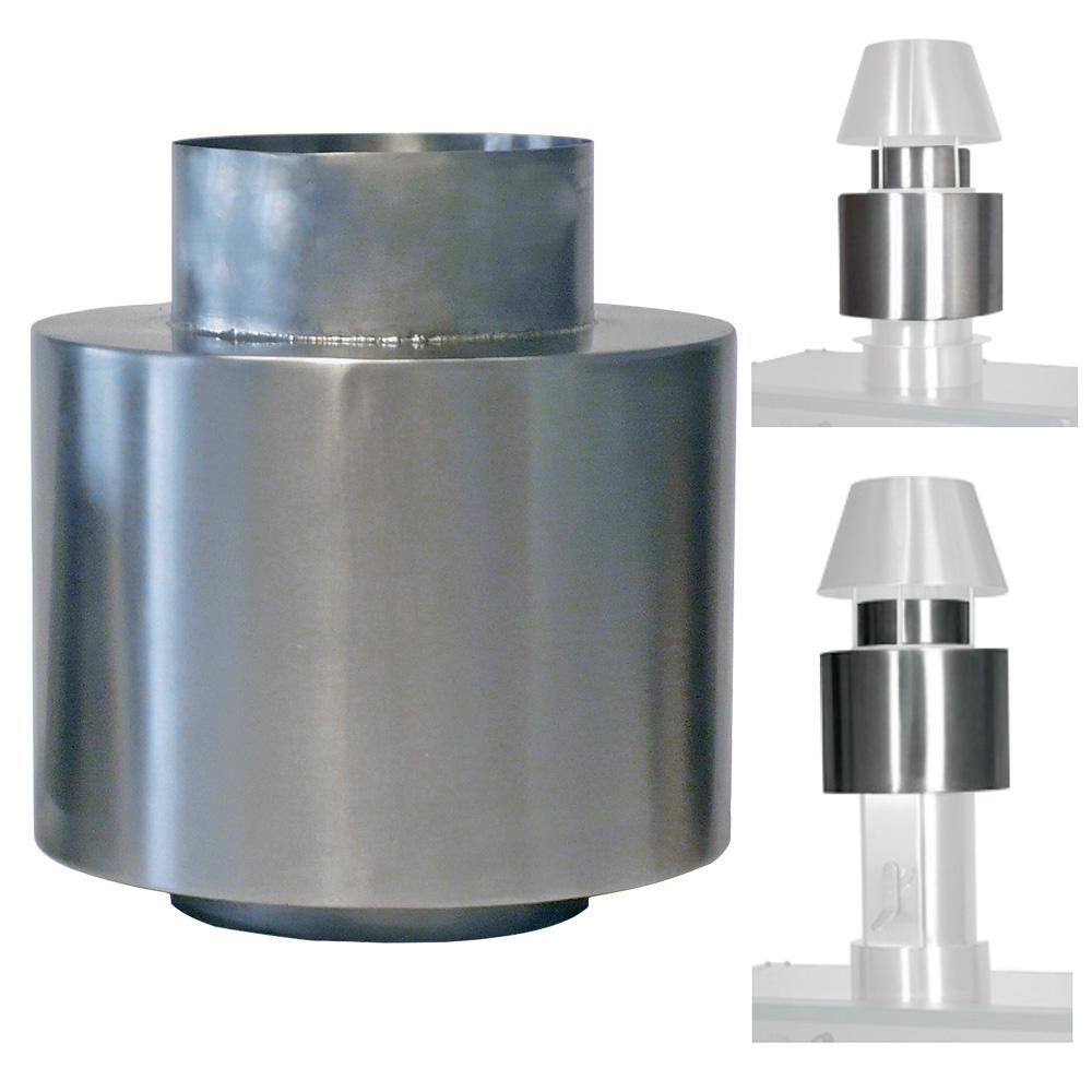 CFE/ST | Externe afsluiting in geval van brand (CBQ-060 & CBQ-075)