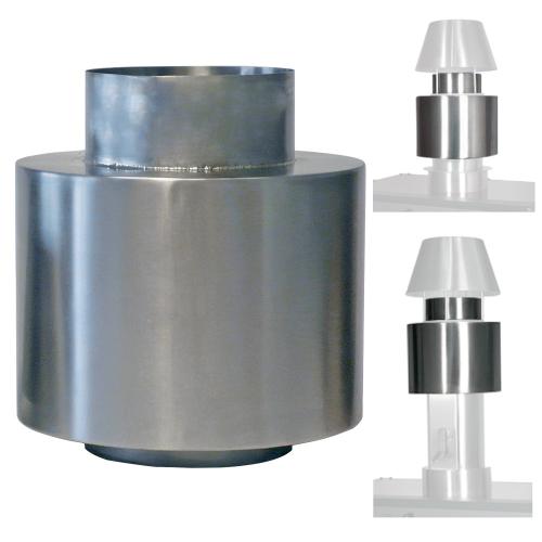 Dispositif pare-feu externe (CBQ-060 & CBQ-075)