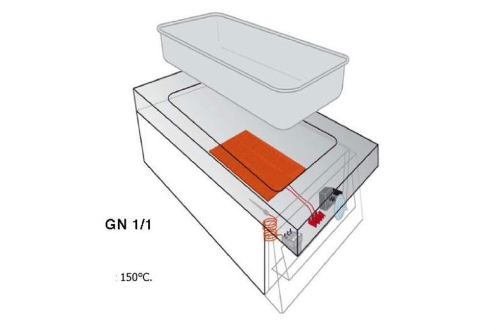 LBM-0011-000 | GN1/1 BAIN-MARIE RESISTANCE AVEC ADHESIF - 650W - 375X275MM