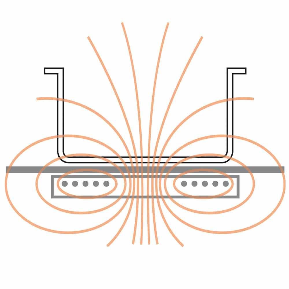 E22/2ID4T-N | Cuisinière électrique 2 foyers à induction -TOP-
