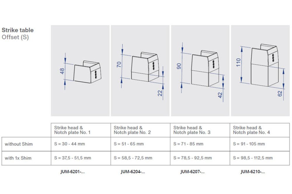 JUM-6201-310 | SLUITBLOK JUMBO 30-43MM INCLUSIEF SLUITROL - VERLAKT