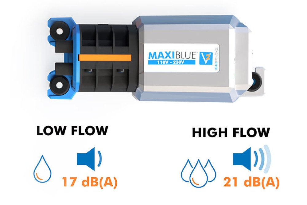 Maxiblue pomp met condensense reservoir - 67x158x58mm